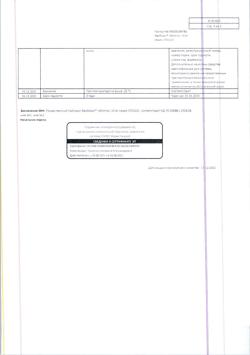 10157-Сертификат Афобазол, таблетки 10 мг 60 шт-42