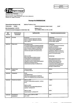 10157-Сертификат Афобазол, таблетки 10 мг 60 шт-30