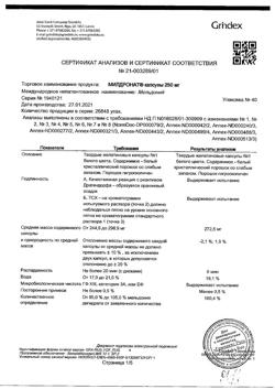 10158-Сертификат Милдронат, капсулы 250 мг 40 шт-4