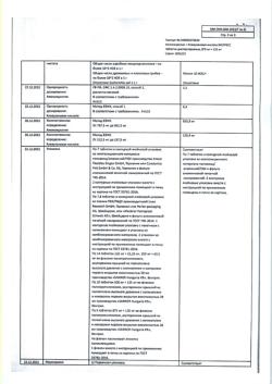 10621-Сертификат Амоксициллин+Клавулановая кислота ЭКСПРЕСС, таблетки диспергируемые 875 мг+125 мг 14 шт-7