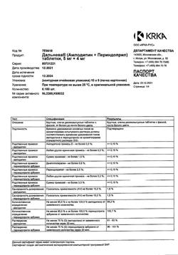 10796-Сертификат Дальнева, таблетки 5 мг+4 мг 90 шт-20