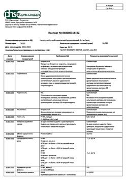 11530-Сертификат Нитроспрей, спрей подъязычный 0,4 мг/доза 10 мл 1 шт-41