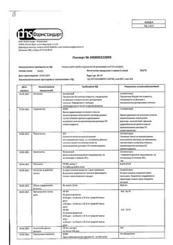 11530-Сертификат Нитроспрей, спрей подъязычный 0,4 мг/доза 10 мл 1 шт-17