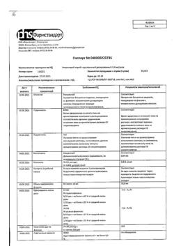 11530-Сертификат Нитроспрей, спрей подъязычный 0,4 мг/доза 10 мл 1 шт-13