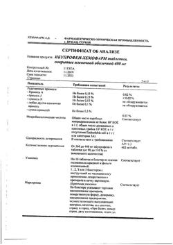 11827-Сертификат Ибупрофен-Хемофарм, таблетки покрыт.плен.об. 400 мг 30 шт-193