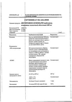 11827-Сертификат Ибупрофен-Хемофарм, таблетки покрыт.плен.об. 400 мг 30 шт-83