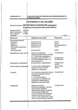 11827-Сертификат Ибупрофен-Хемофарм, таблетки покрыт.плен.об. 400 мг 30 шт-84