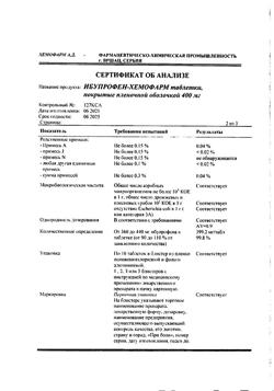 11827-Сертификат Ибупрофен-Хемофарм, таблетки покрыт.плен.об. 400 мг 30 шт-46