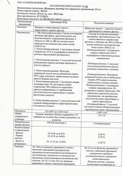 12021-Сертификат Фукорцин, раствор для наружного применения фл 25 мл 1 шт-4