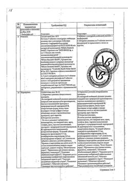 12493-Сертификат Граммидин Нео с анестетиком, таблетки для рассасывания 18 шт-47