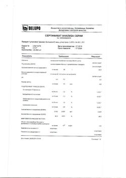 1258-Сертификат Белодерм, мазь для наружного применения 0,05 % 40 г 1 шт-26