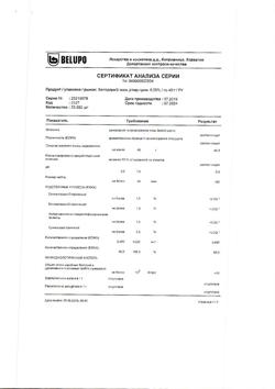 1258-Сертификат Белодерм, мазь для наружного применения 0,05 % 40 г 1 шт-21