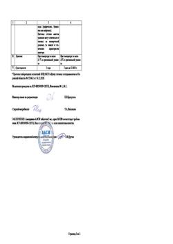 12772-Сертификат Амлодипин-АЛСИ, таблетки 5 мг 30 шт-2