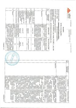 12782-Сертификат Амлодипин-АЛСИ, таблетки 10 мг 30 шт-1