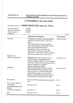 12783-Сертификат Амоксициллин, капсулы 250 мг 16 шт-12