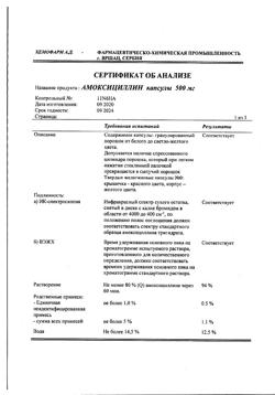 12783-Сертификат Амоксициллин, капсулы 250 мг 16 шт-3