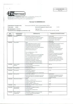 12789-Сертификат Амоксициллин ЭКСПРЕСС, таблетки диспергируемые 250 мг 20 шт-4