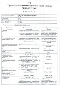 12801-Сертификат Анальгин Реневал, таблетки 500 мг 20 шт-60