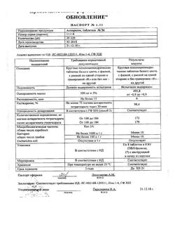 12801-Сертификат Анальгин Реневал, таблетки 500 мг 20 шт-16