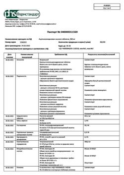 12994-Сертификат Ацетилсалициловая кислота, таблетки 500 мг 20 шт-12
