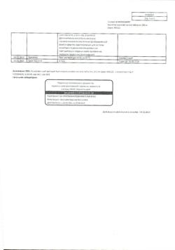 12994-Сертификат Ацетилсалициловая кислота, таблетки 500 мг 20 шт-1