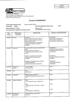 12997-Сертификат Анальгин, таблетки 500 мг 20 шт-119