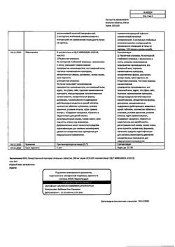 12997-Сертификат Анальгин, таблетки 500 мг 20 шт-98