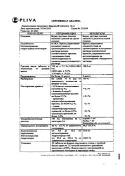 13135-Сертификат Церукал, таблетки 10 мг 50 шт-22