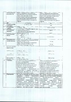 13394-Сертификат Бронхобос, сироп 125 мг/5 мл 200 мл 1 шт-17