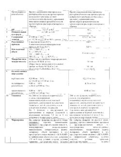 13394-Сертификат Бронхобос, сироп 125 мг/5 мл 200 мл 1 шт-23