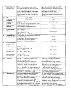 13395-Сертификат Бронхобос, сироп 250 мг/5 мл 200 мл 1 шт-11