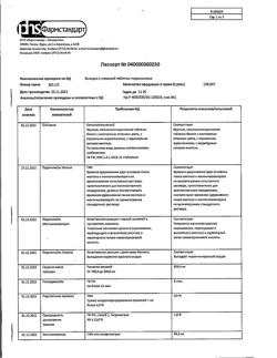 13474-Сертификат Валидол с глюкозой, таблетки 60 мг 10 шт-47