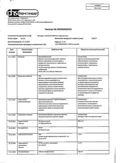 13474-Сертификат Валидол с глюкозой, таблетки 60 мг 10 шт-36