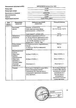 13652-Сертификат Верошпирон, капсулы 50 мг, 30 шт.-24
