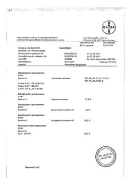 13669-Сертификат Визанна, таблетки 2 мг 28 шт-10