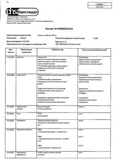 14429-Сертификат Анальгин, таблетки 500 мг 10 шт-65