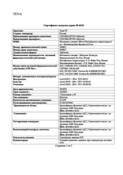 1447-Сертификат Спазмалгон, таблетки 50 шт-12