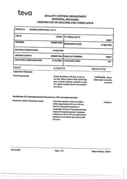 1447-Сертификат Спазмалгон, таблетки 50 шт-52