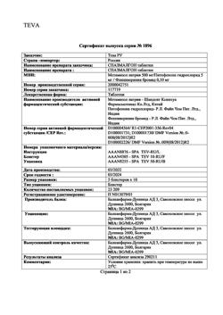 1447-Сертификат Спазмалгон, таблетки 50 шт-36