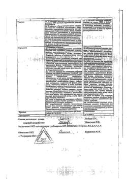 14484-Сертификат Фурацилин Авексима, таблетки д/приг раствора для местного применения 20 мг 20 шт-22