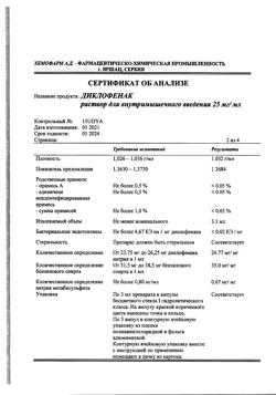 1501-Сертификат Диклофенак, раствор для в/м введ. 25 мг/мл 3 мл 5 шт-101