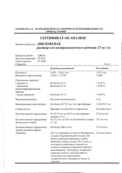 1501-Сертификат Диклофенак, раствор для в/м введ. 25 мг/мл 3 мл 5 шт-92