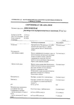 1501-Сертификат Диклофенак, раствор для в/м введ. 25 мг/мл 3 мл 5 шт-50