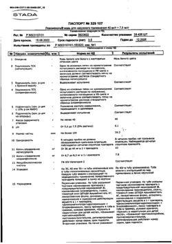 15093-Сертификат Левомеколь, мазь для наружного применения 40 мг/г+7,5 мг/г 40 г 1 шт-86