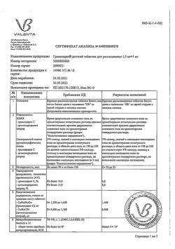 15121-Сертификат Граммидин детский, таблетки для рассасывания 1,5 мг+1 мг 18 шт-1