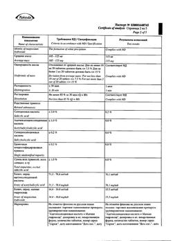15153-Сертификат Кардиомагнил, таблетки покрыт.плен.об. 75 мг+15,2 мг 100 шт-46