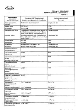 15153-Сертификат Кардиомагнил, таблетки покрыт.плен.об. 75 мг+15,2 мг 100 шт-105
