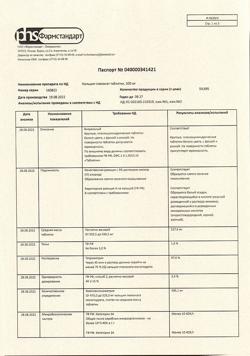 15294-Сертификат Кальция глюконат, таблетки 500 мг 20 шт-23