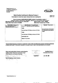 15429-Сертификат Варфарин, таблетки 2,5 мг 100 шт-46
