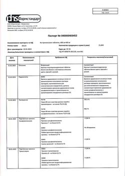 15432-Сертификат Ко-тримоксазол, таблетки 400 мг+80 мг мг 20 шт-4